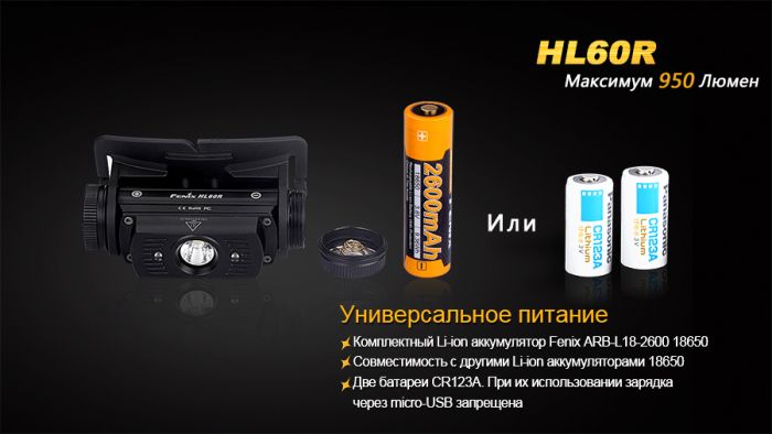 Ліхтар налобний Fenix HL60R Cree XM-L2 U2 Neutral White LED