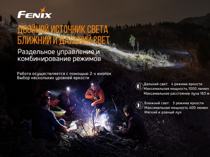 Налобний  ліхтар Fenix HM65R+ліхтар ручний Fenix E01 V2.0 у подарунок