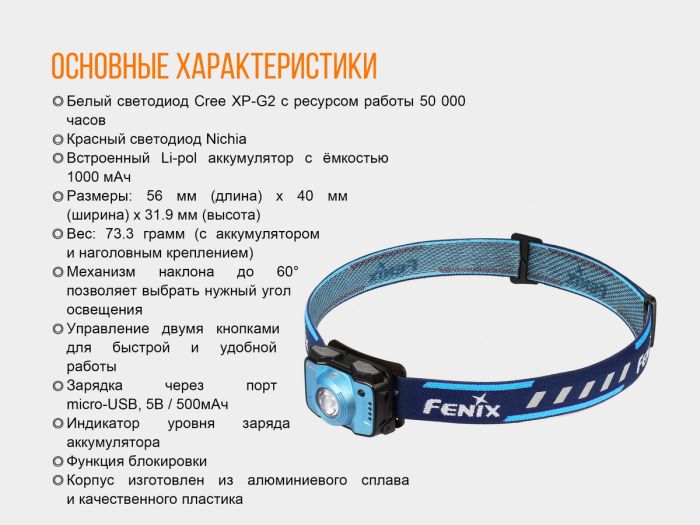 Ліхтар налобний Fenix HL12R сірий