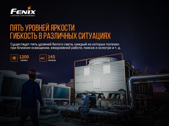 Ліхтар налобний Fenix HM61R + Складний ніж Ruike S22 Чорний