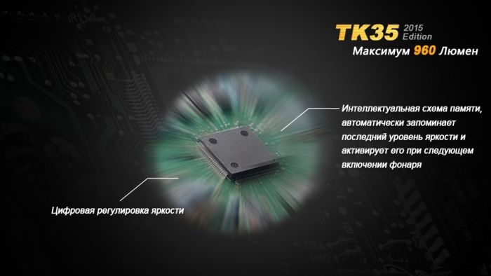 Ліхтар ручний Fenix TK35 2015 L2U2