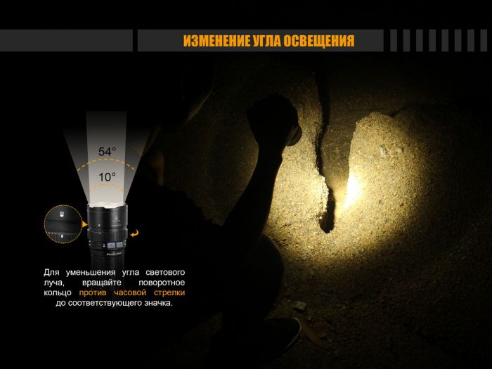 Ліхтар ручний Fenix FD65