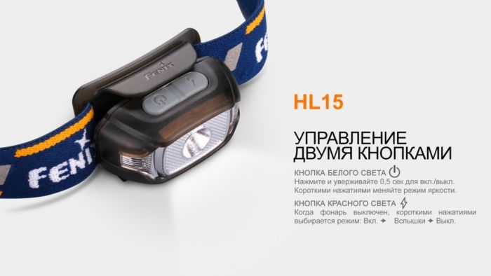 Ліхтар налобний Fenix HL15 синій
