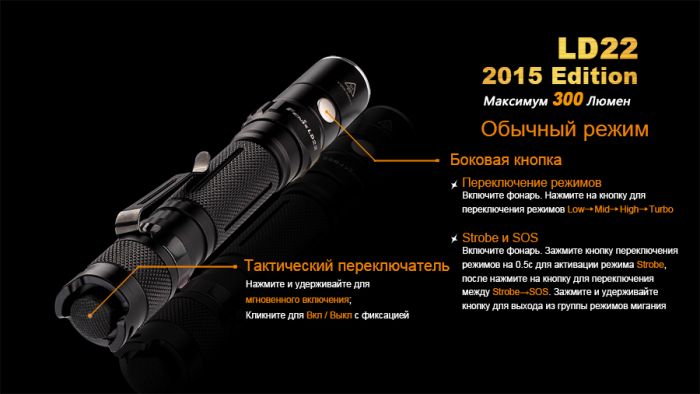 Ліхтар ручний Fenix LD22 G2 2015