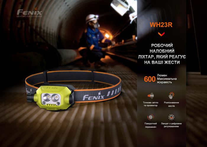 Ліхтар налобний Fenix WH23R з безконтактним датчиком