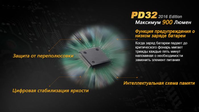 Ліхтар ручний Fenix PD32 2016