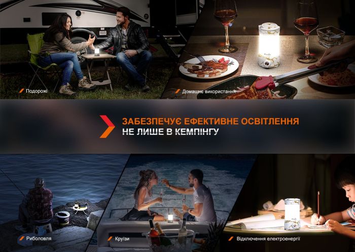 Ліхтар кемпінговий Fenix CL26R Pro, сірий камуфляж