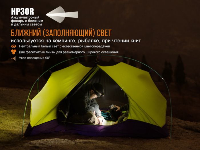Ліхтар налобний Fenix HP30R чорний