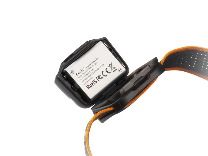 Ліхтар налобний Fenix HL18RW