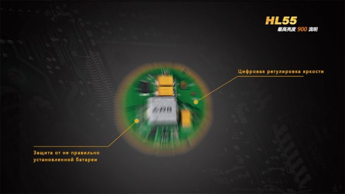 Ліхтар налобний Fenix HL55 XM-L2 U2