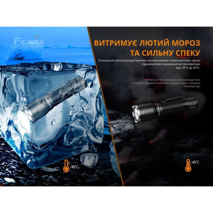 Ліхтар ручний Fenix TK16 V2.0, зелений