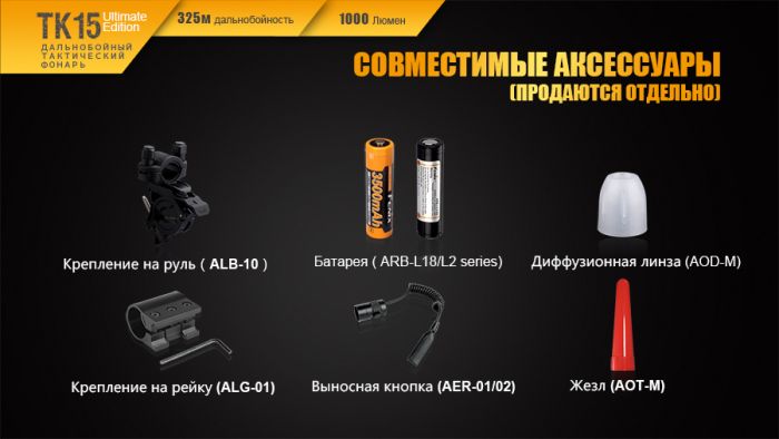 Ліхтар ручний Fenix TK15UE2016 чорний