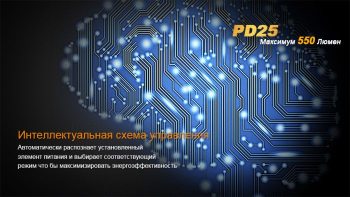 Ліхтар ручний Fenix PD25
