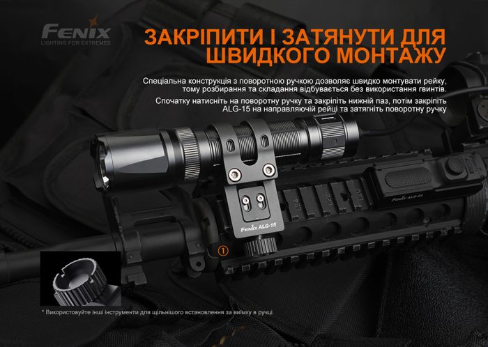 Кріплення на зброю для тактичних ліхтарів Fenix ALG-15