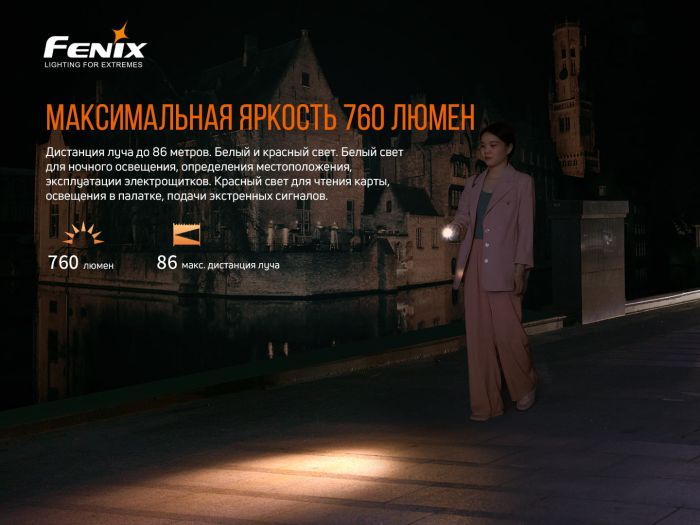 Ліхтар ручний Fenix APEX 20 Mix Iridescent