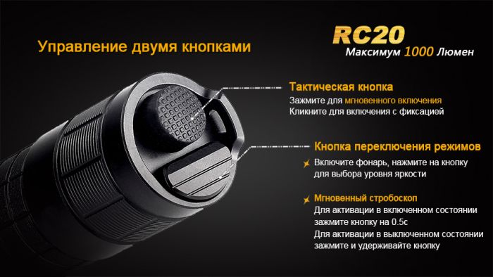 Ліхтар ручний Fenix RC20 XM-L2 U2