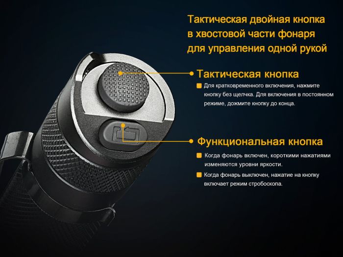 Ліхтар ручний Fenix TK25RB