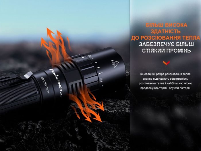 Ліхтар ручний Fenix PD40R V3.0, 3000 lm
