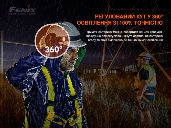 Універсальне кріплення на шолом з пов'язкою Fenix ALD-05