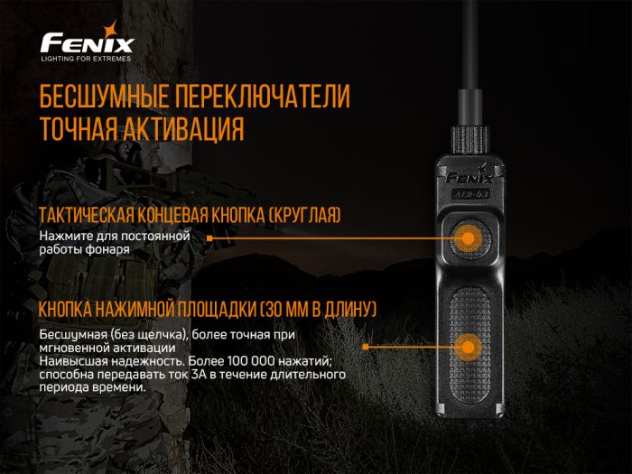 Виносна тактична кнопка Fenix AER-03 V2.0
