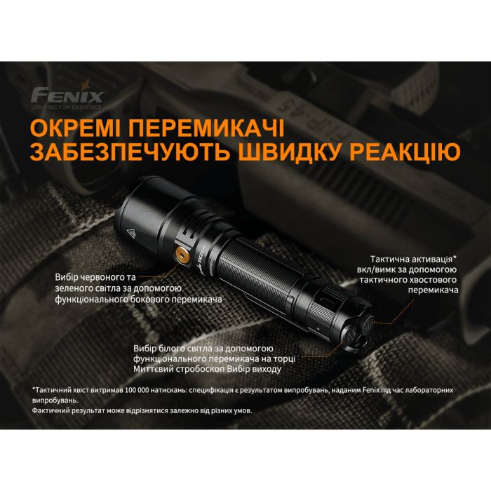 Ліхтар ручний Fenix TK26R
