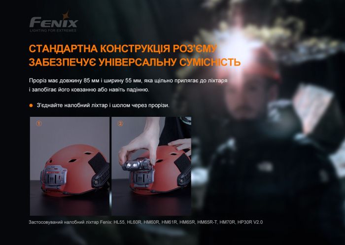 Кріплення на шолом для налобних ліхтарів Fenix ALG-04