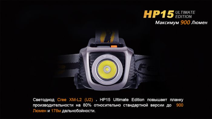 Ліхтар налобний Fenix HP15 UE
