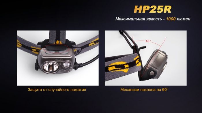 Ліхтар налобний Fenix HP25R