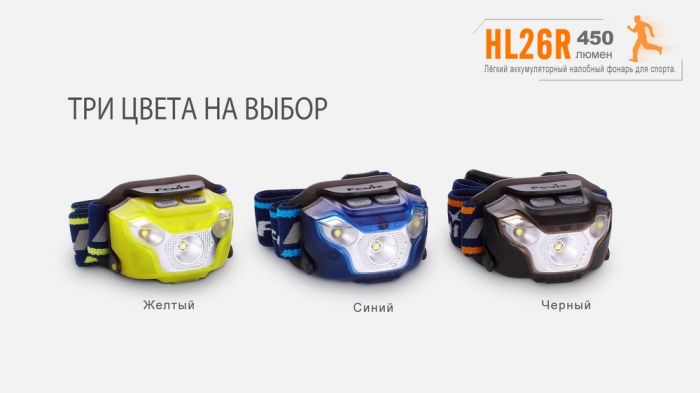 Ліхтар налобний Fenix HL26R блакитний