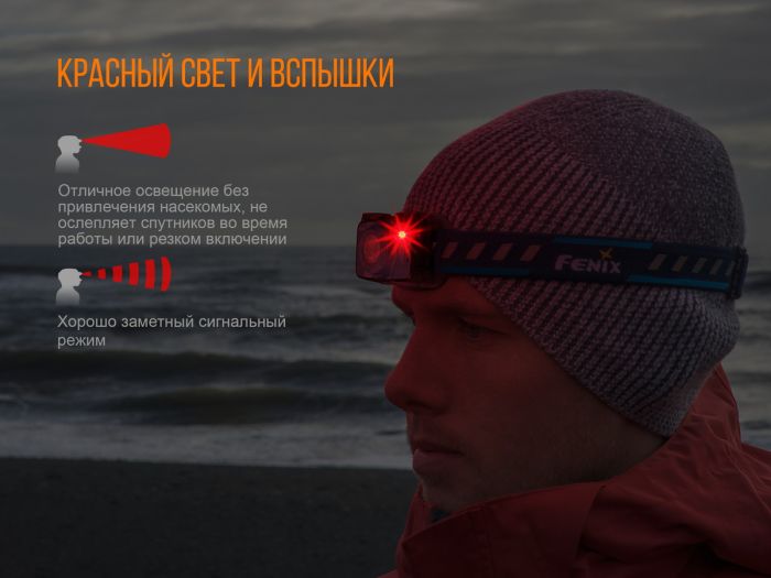 Ліхтар налобний Fenix HL32R блакитний