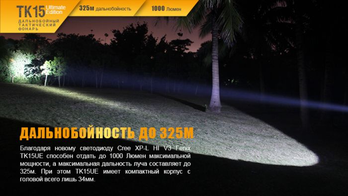 Ліхтар ручний Fenix TK15UE2016gr