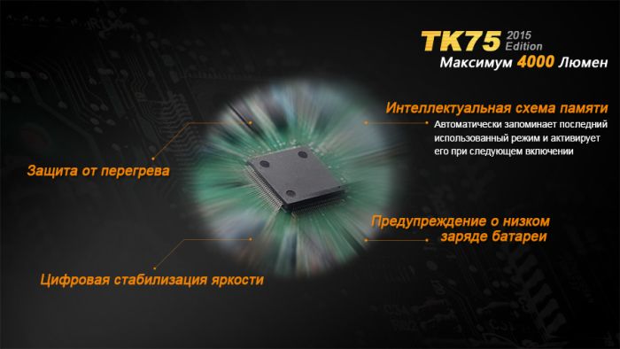 Ліхтар ручний Fenix TK75 U2 2015