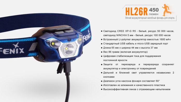 Ліхтар налобний Fenix HL26R чорний