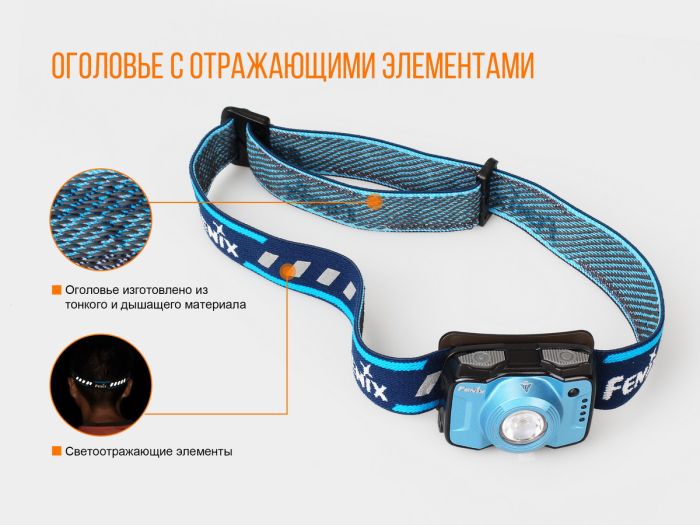 Ліхтар налобний Fenix HL12R фіолетовий