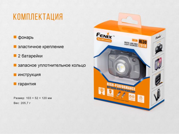 Ліхтар налобний Fenix HL30 2018 Cree XP-G3 синій