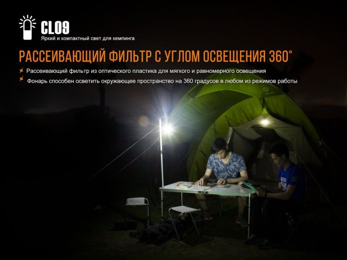 Ліхтар кемпінговий Fenix CL09 сірий