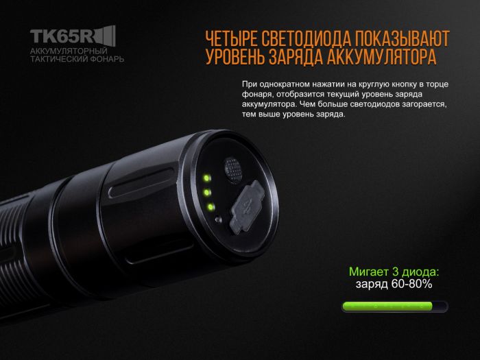 Ліхтар ручний Fenix TK65R