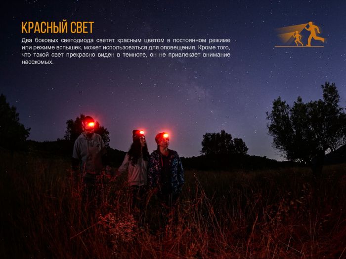 Ліхтар налобний Fenix HL16 рожевий