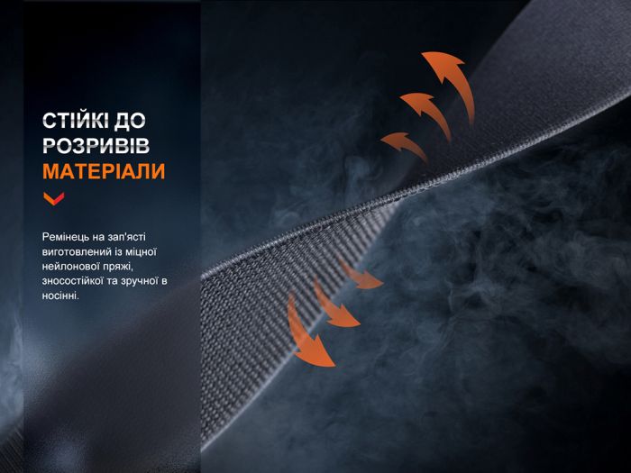 Тримач для ліхтаря на запястя Fenix ALW-01