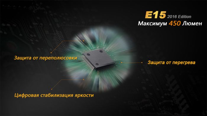 Ліхтар ручний Fenix E15 2016