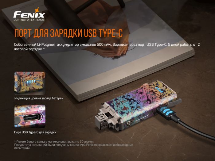 Ліхтар ручний Fenix APEX 20 Flow Blue