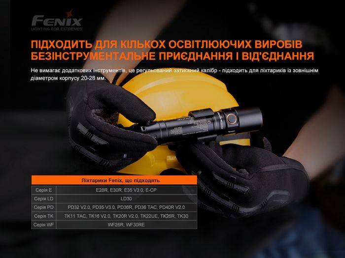 Універсальне кріплення на шолом з пов'язкою Fenix ALD-05