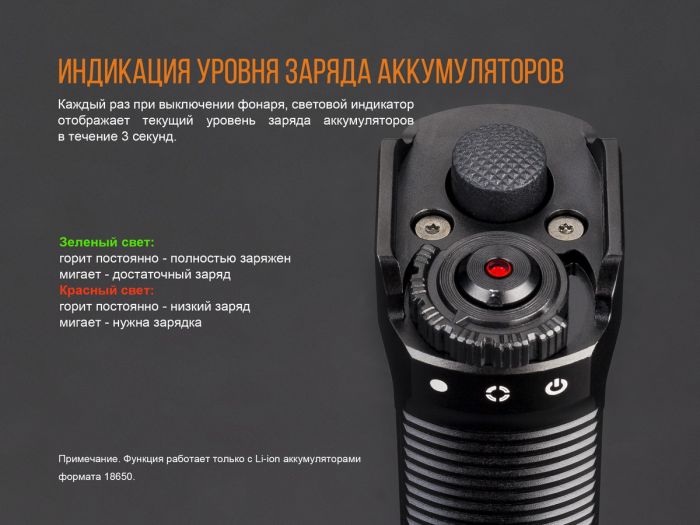 Ліхтар ручний Fenix TK35UE 2018 Cree XHP70 HI