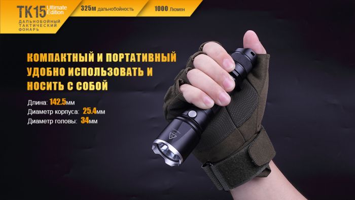 Ліхтар ручний Fenix TK15UE2016gr