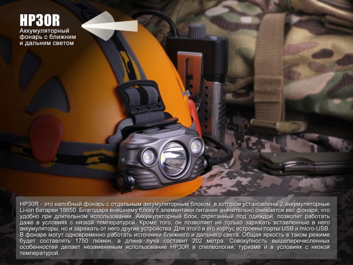 Ліхтар налобний Fenix HP30R чорний