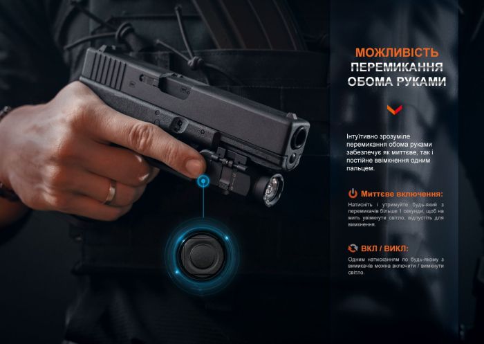 Ліхтар до пістолета Fenix GL06-365