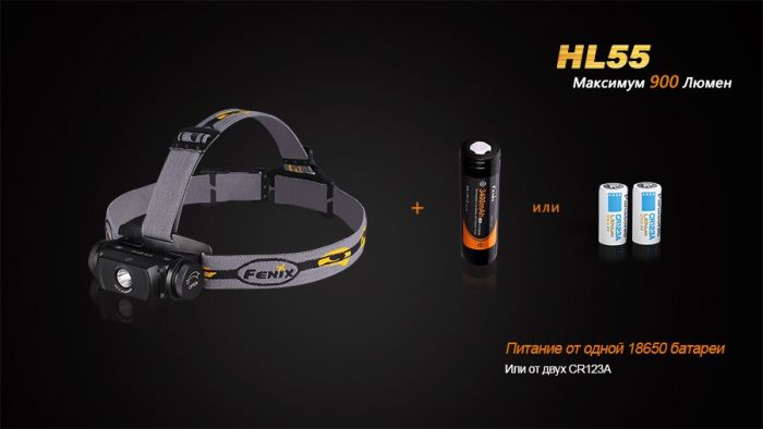 Ліхтар налобний Fenix HL55 XM-L2 U2