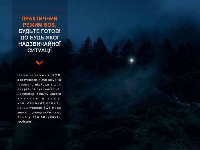 Ліхтар ручний Fenix LR60R