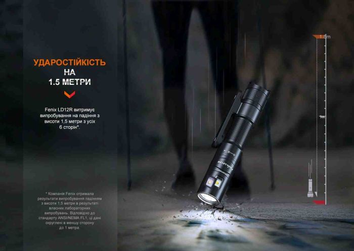 Ліхтар ручний Fenix LD12R