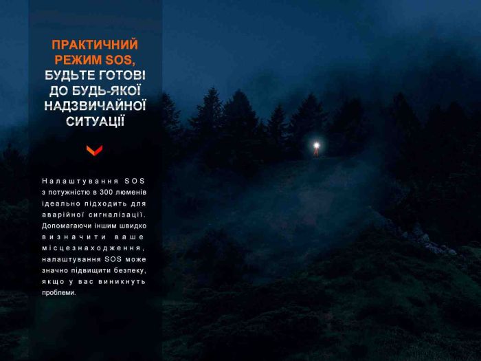 Ліхтар ручний Fenix LR60R